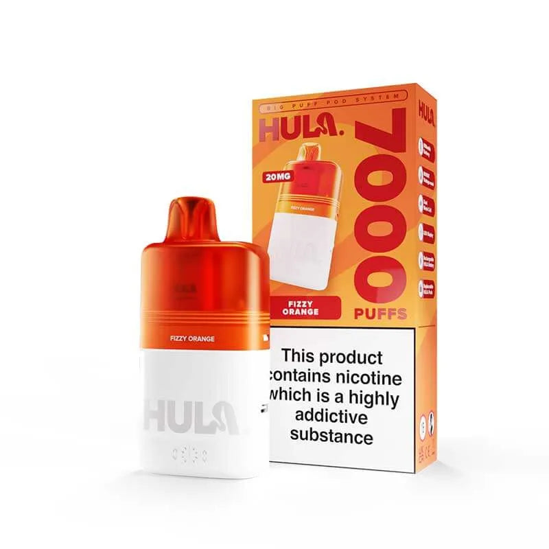 Hula 7000 Kit